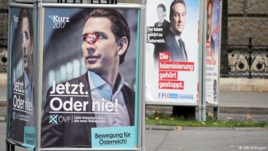 الانتخابات النمساوية , اليمين , صعود اليمين