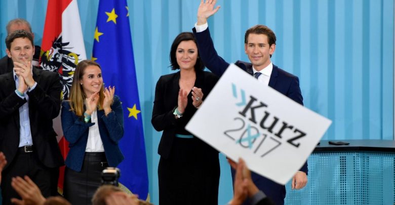 سيباستيان كورتس , الانتخابات النمساوية , حزب الشعب المحافظ