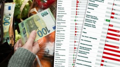 أسعار المواد الغذائية في النمسا